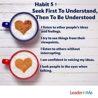 You must be an active listener for Habit 5😊